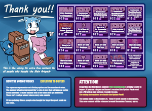 Voting Page for buyers (ArtPack)
