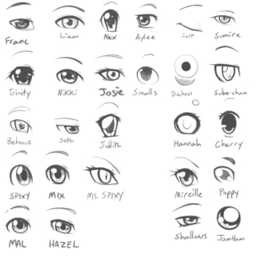 The Eyes Have It