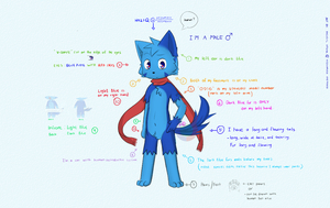 Know me more~ :3