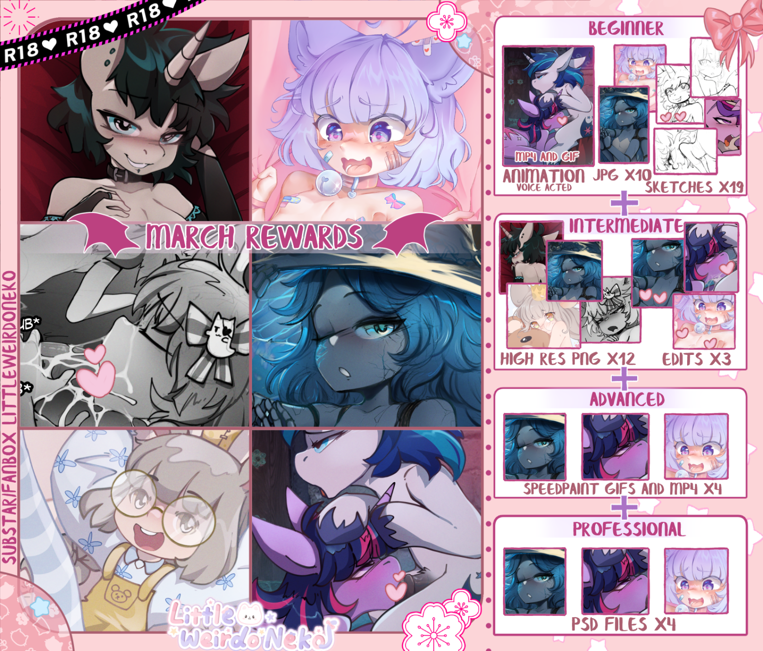 We've just sent out the March rewards to folks! ⬇️ https://littleweirdoneko.f...
