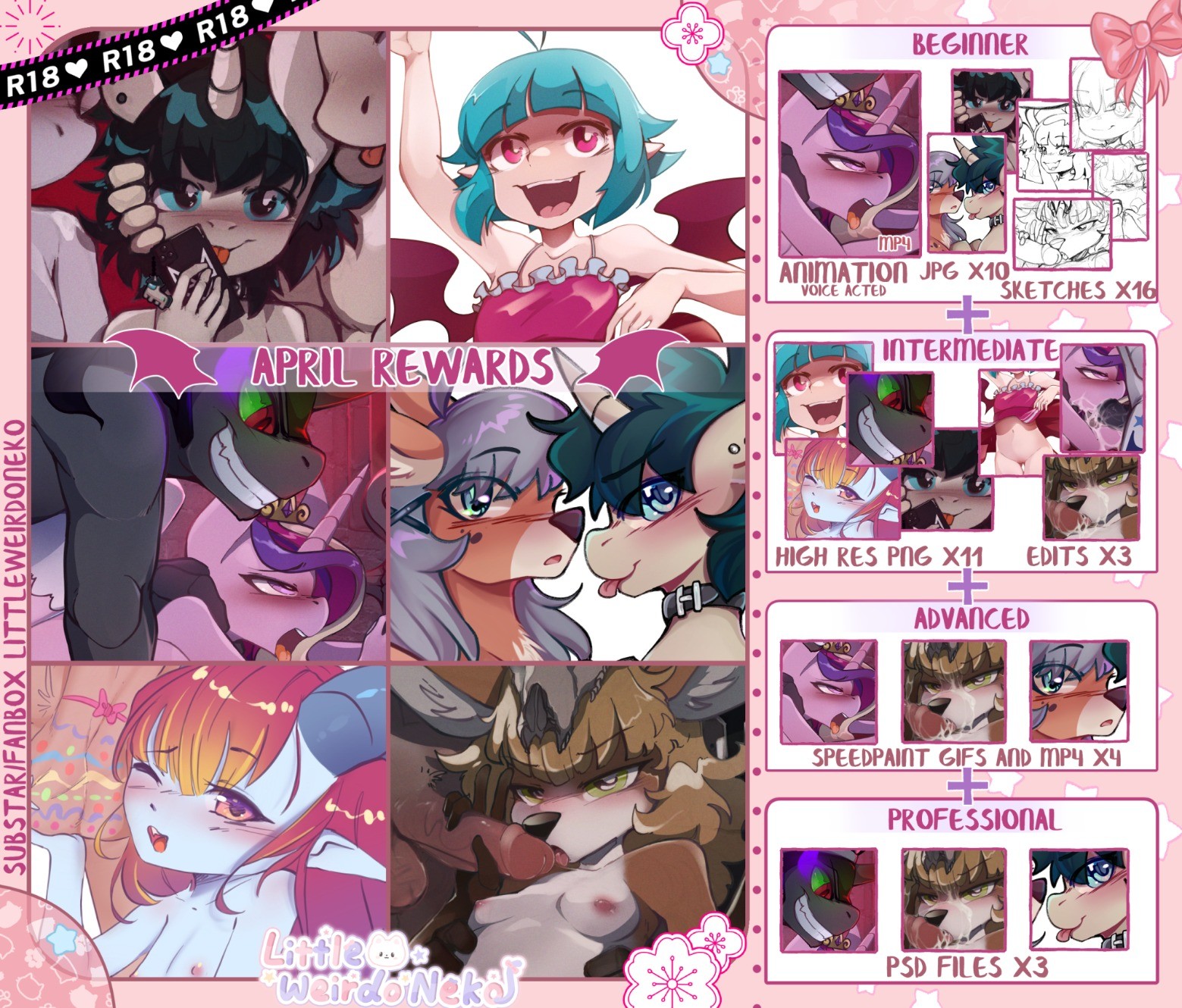 April art pack has been already sent out!