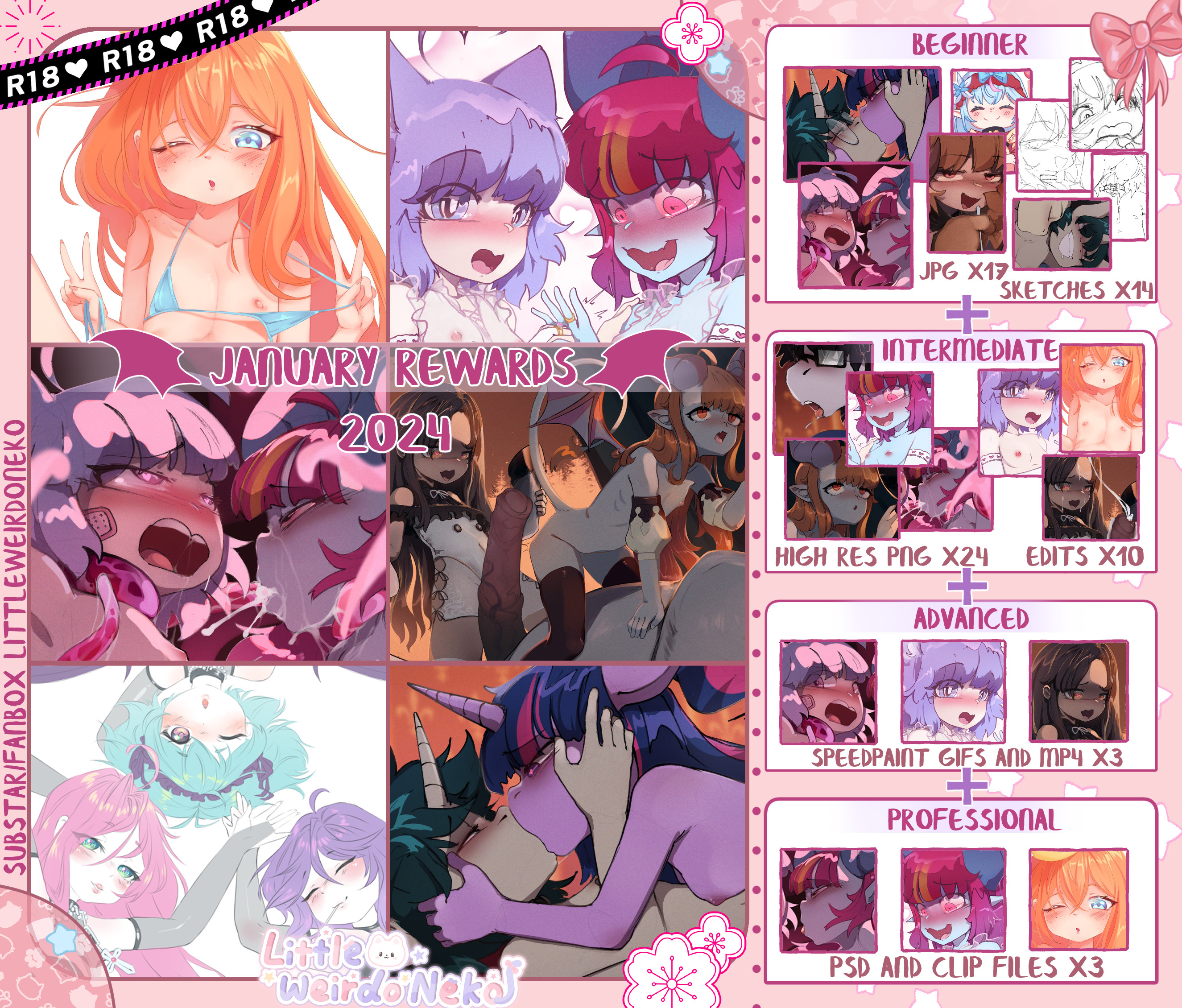 January art pack has been sent out to supporters! We have the outcome of the ...