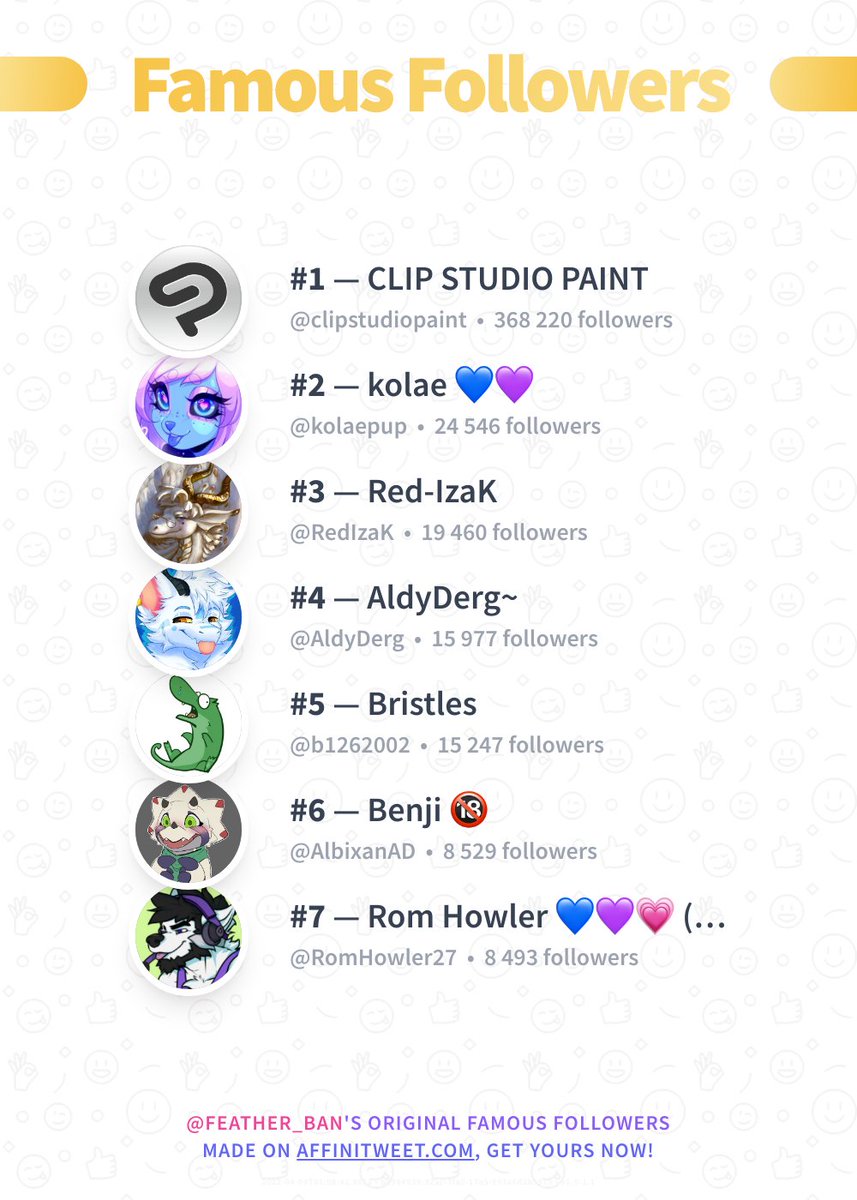 ✨ Famous Followers 🥇 clipstudiopaint 🥈 kolaepup 🥉 RedIzaK 🏅 AldyDerg 🏅 b12620...