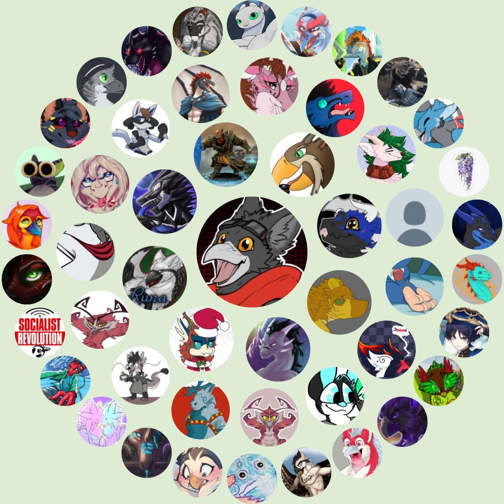 My Twitter Interaction Circle Generate yours at https://t.co/5nU0Rbkmin ⠀ htt...