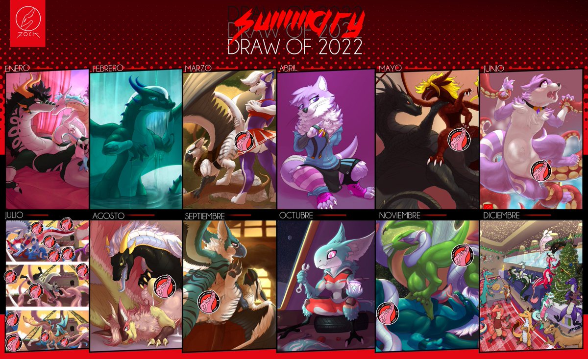 2022 Summary <3 I love this year, Thank you for helping me to continue wit...