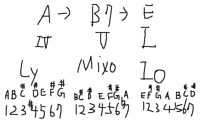 451ばりばりEkey https://t.co/4FB8SIbdeT