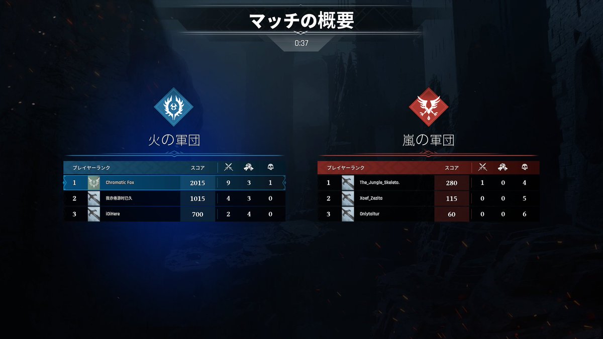初戦でこれはもしかして俺このゲームに才能ある？？？？？？？ https://t.co/KZoBM9fACh