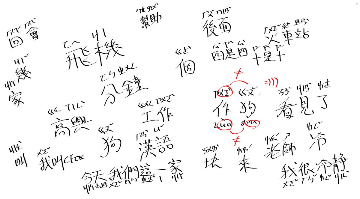 我學習着中文🤓 https://t.co/IOxnBsoCyZ